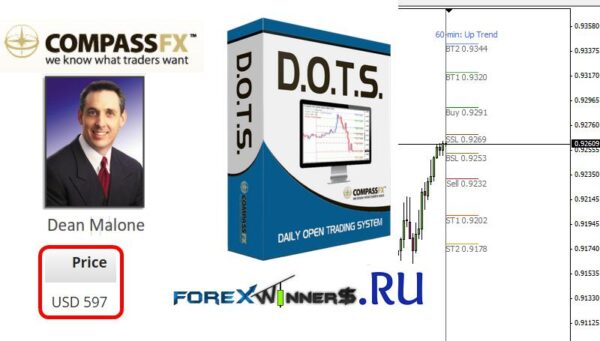 [Fast Link] CompassFX – DOTS Method | Demand Courses