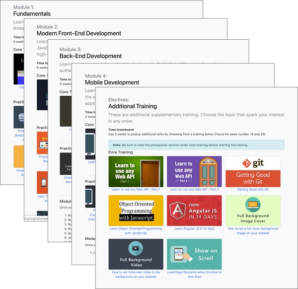i love coding full stack course