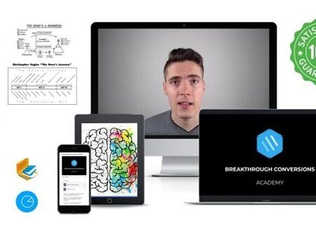 Breakthrough Conversions Academy - Csaba Borzasi